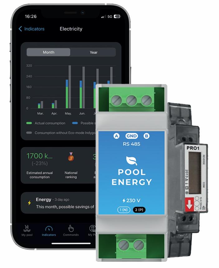 Bluematic Energymeter